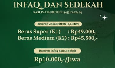 Pemkab Buton Tetapkan Besaran Zakat Fitrah 1445 H/2024 M