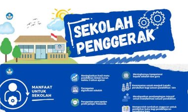 Buton Miliki 26 Sekolah Penggerak, Terbanyak se-Sultra