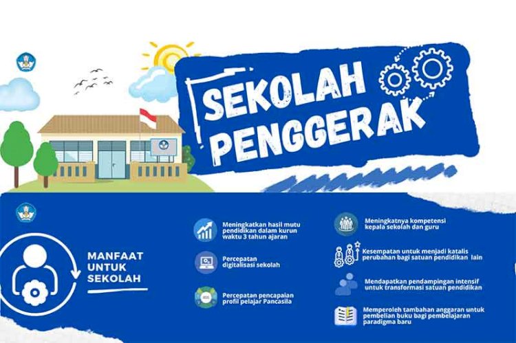 Buton Miliki 26 Sekolah Penggerak, Terbanyak se-Sultra